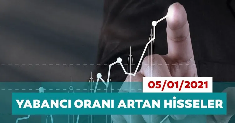 Borsa İstanbul’da yabancı oranı en çok artan hisseler 05/01/2021
