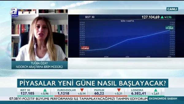 Borsa yatırımcısına kritik satış uyarı!