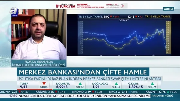Paranın Yönü | 22.04.2020