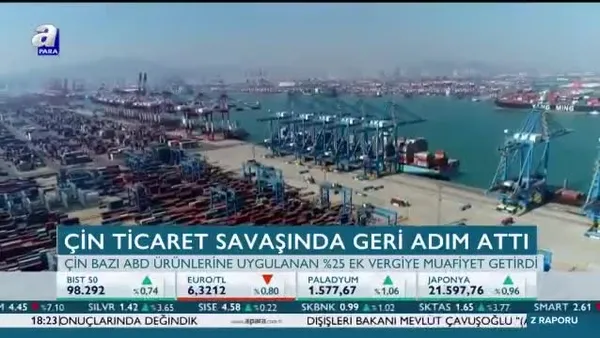 Çin bazı ABD ürünlerine muafiyet getirdi