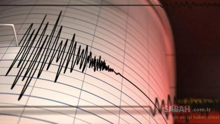 Akdeniz’de korkutan deprem! Muğla, Marmaris ve Malatya gece sallandı! Kandilli Rasathanesi son depremler listesi