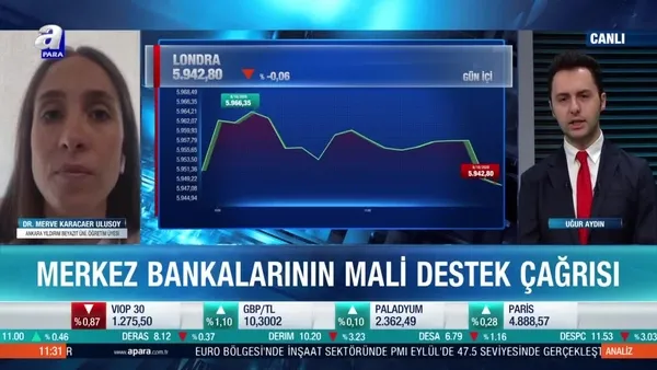 Enflasyonda beklentiler neler? Ulusoy: Talep kaynaklı bir enflasyon gördük