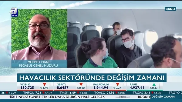 Havacılık sektöründe beklentiler!