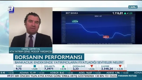 Demirtaş: 2021’deki büyüme öncesi hızlı bir toparlanmaya gidebiliriz