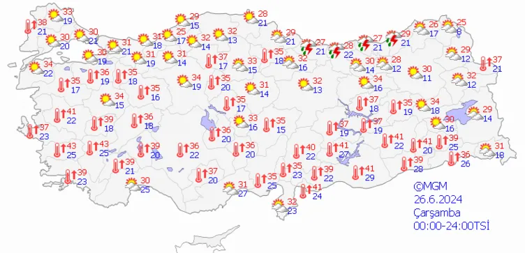 Meteoroloji hava durumu raporunu yayınladı! Çöl sıcakları geliyor: Bu illerde yaşayanlar dikkat