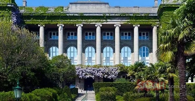 2018 Lgs Ozel Lise Taban Puanlari Ve Kontenjanlari Lgs Lise Taban Puan Ve Kontenjanlari Burada Son Dakika Haberler