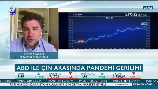 Paranın Yönü | 07.05.2020