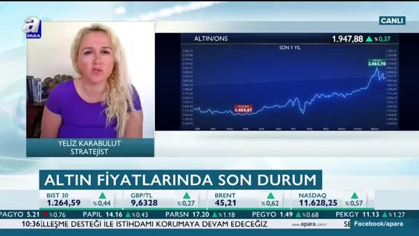 Altın için kritik hafta! Altın fiyatları düşecek mi yükselecek mi?