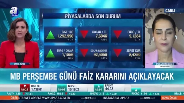 Ekonomist Semra Demircioğlu: İletişimin daha fazla ön plana çıktığı bir merkez bankacılığın gündeme geldiğini anlıyoruz