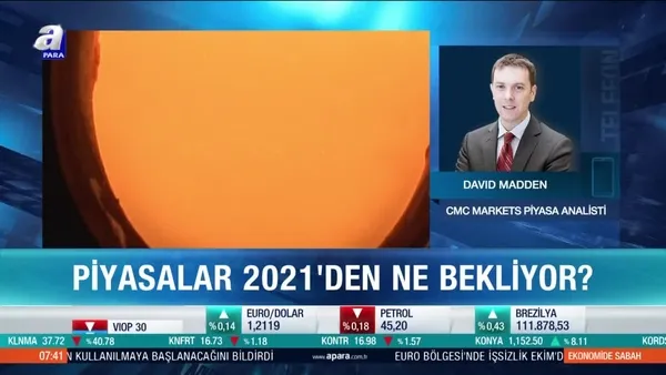David Madden: Endüstriyel emtia piyasalarında bir yukarı hareket olabilir