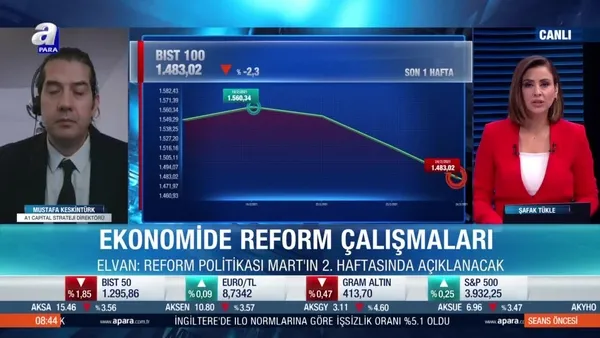 Dolar kuru için yön ne olacak? Keskintürk: 7.17 seviyesi önemli