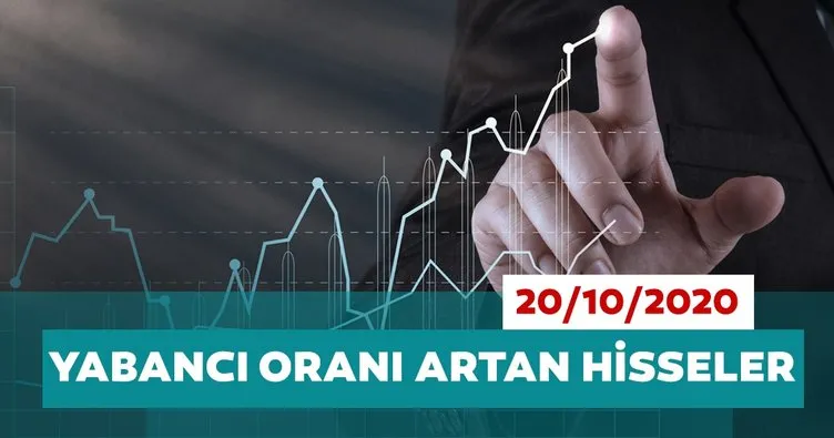 Borsa İstanbul’da yabancı oranı en çok artan hisseler 20/10/2020