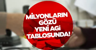 AGİ zammı hesaplama tablosu 2022! Evli, bekar, çocuklu için AGİ Asgari geçim indirimi ne kadar, kaç TL olacak, yeni yılda kim ne kadar maaş alacak? netleşiyor!
