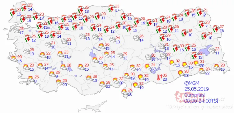 Meteoroloji’den son dakika İstanbul için hava durumu ve yağış uyarısı! Birçok ilde yağış ve fırtına bekleniyor…