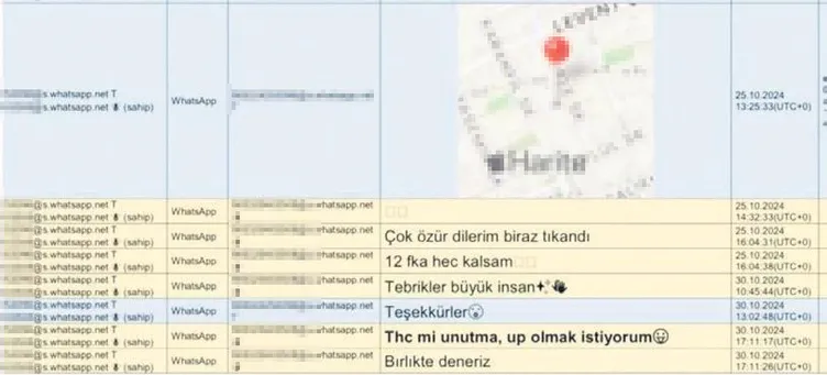 Cebeci ile Timur Savcı’nın şoke eden yazışmaları ortaya çıktı: THC’mi unutma UP olmak istiyorum