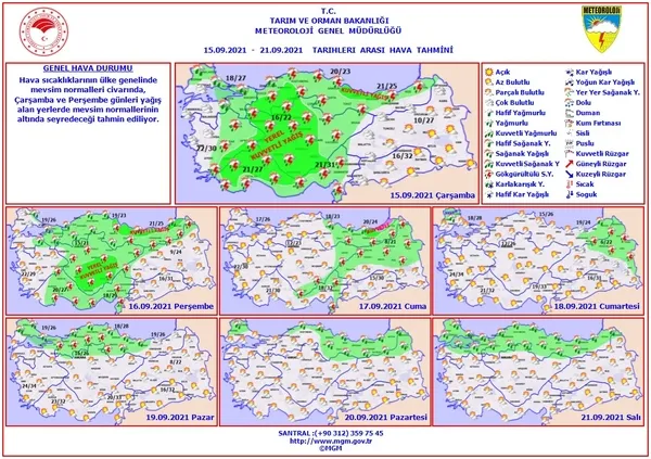 meteorolojiden-ankaraya-sari-kodlu-uyari-valilik-vatandaslari-sel-ve-kuvvetli-ruzgara-karsi-uyardi-1631631254435.jpg