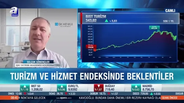 Şelçuk Gönençler: Turizm tarafındaki hareket güçlenebilir