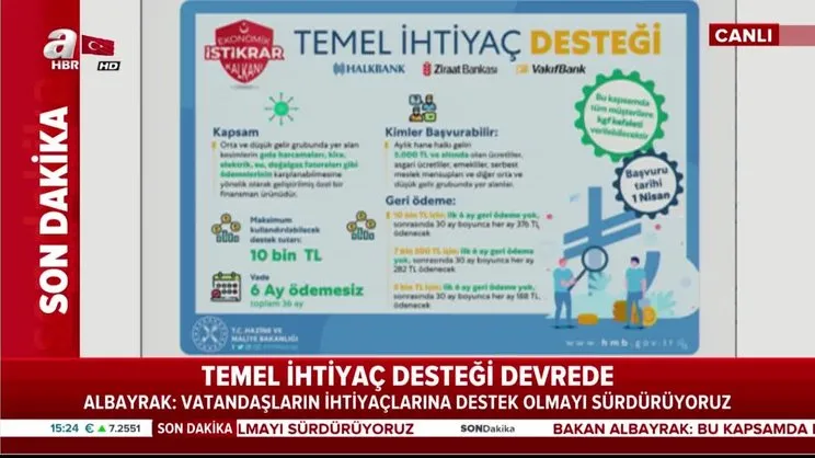 Bakan Albayrak'tan müjdeli haber! Temel İhtiyaç Desteği devreye alındı! 5 bin TL'nin altında geliri olanlar... | Video
