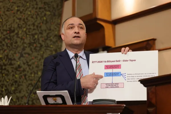 iett-2026-yili-butcesi-70-milyar-500-milyon-tl-iett-2026-yilinda-14-milyar-500-milyon-tl-ic-ve-dis-borclanma-y-1763488020207.jpeg