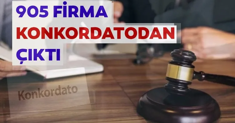 905 firma konkordatodan çıktı