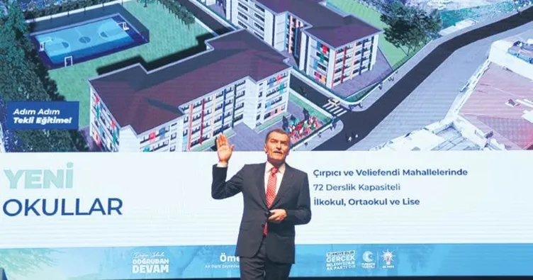 Zeytinburnu’na stadyum ve seyir terası