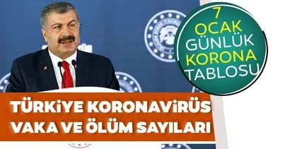 Bakan Fahrettin Koca son dakika 7 Ocak koronavirüs tablosunu açıkladı! İşte Türkiye’de koronavirüs vaka sayısı verileri...