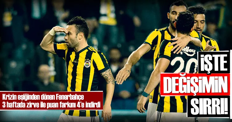 Değişimin sırrı