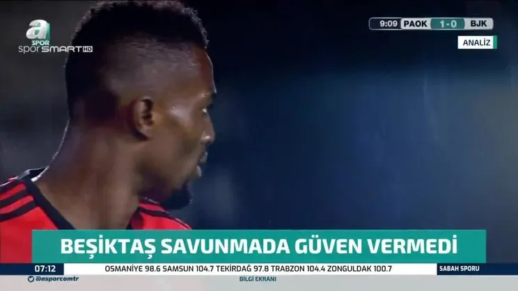 Beşiktaş savunmada güven vermedi