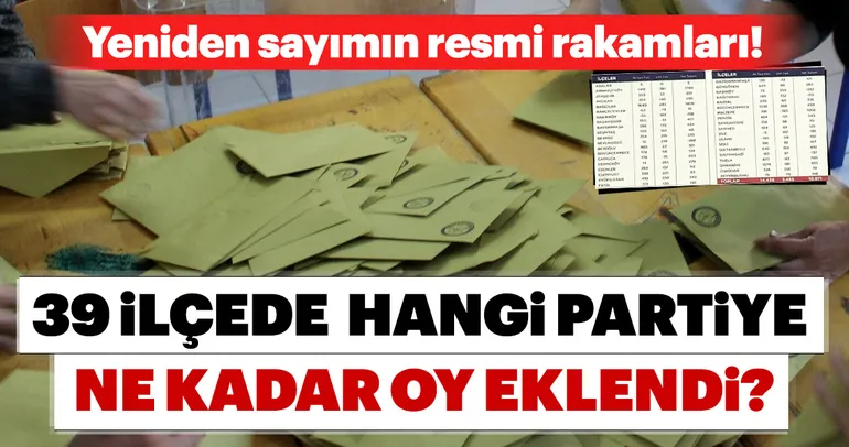 Son dakika: AK Parti'den flaÅ? açıklama... İÅ?te İstanbul seçimlerinde son durum