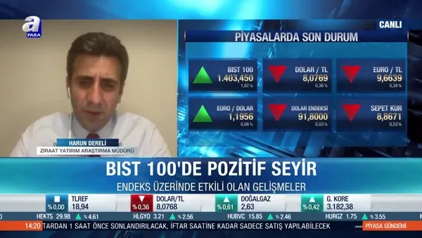 Harun Dereli: Gelişen ülke piyasalarına nakit akışında sıkıntı var
