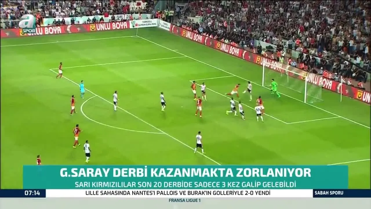 Galatasaray Derbi Kazanmakta Zorlaniyor Videosunu Izle Sabah Tv