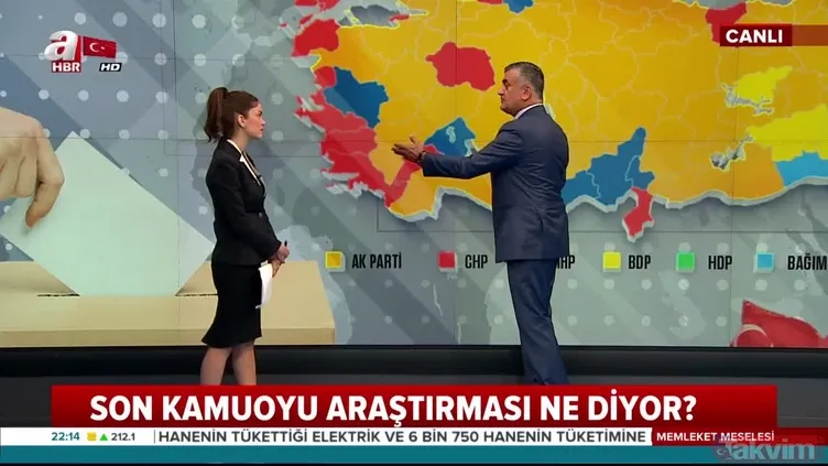 Adil Gür, 31 Mart 2018 Yerel Seçimleri öncesi hangi ilde hangi partinin önde olduğunu  canlı yayında açıkladı