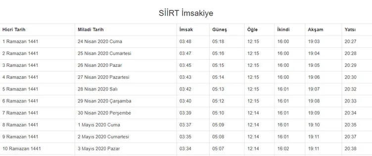 Ramazan imsakiye yayınlandı! 2020 Ramazan ne zaman başlıyor? İstanbul, Ankara, İzmir imsakiye ile iftar ezan saatleri ve il il sahur vakti!