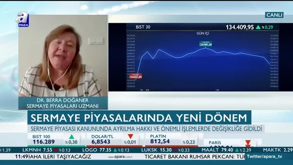 Piyasalardaki yeni tebliğler ve uygulamalar ne anlama geliyor?