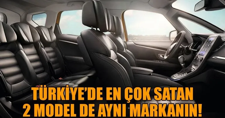 Türkiyede en çok satan 50 otomobil