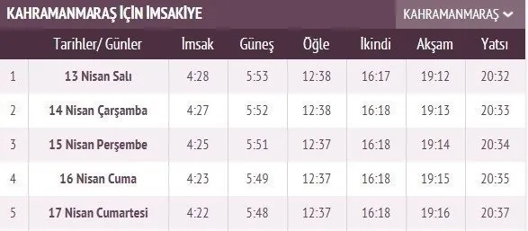 Ramazan İmsakiye takvimi yayınlandı! 2021 İstanbul, Ankara, İzmir imsakiye ile iftar sahur vakti ve il il iftar saatleri! İlk iftar saati, imsak ve sahur vakti saat kaçta?