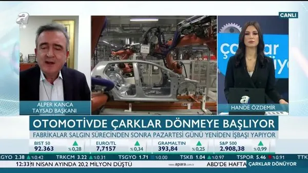 Alper Kanca: Avrupa'daki küçülme Türkiye otomotiv pazarına pozitif yansıyacak | Video