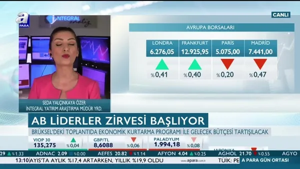 Avrupa'da toparlanma yavaş mı olacak?