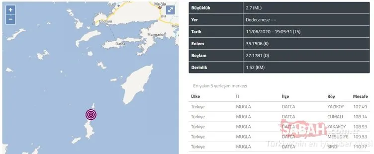 Son Dakika Haberi: Akdeniz’de deprem! Muğla ile Antalya’da hissedildi! AFAD ve Kandilli Rasathanesi son depremler listesi BURADA...