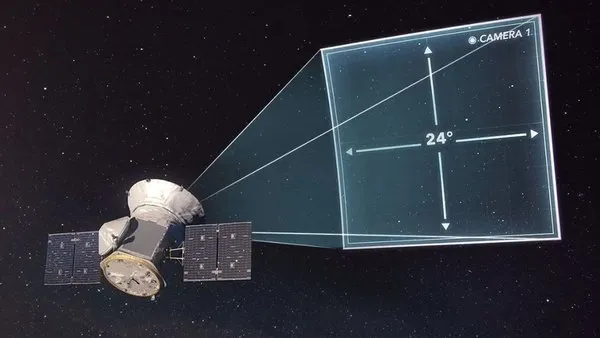 NASA'nın 'gezegen avcısı' için bekleyiş sona erdi