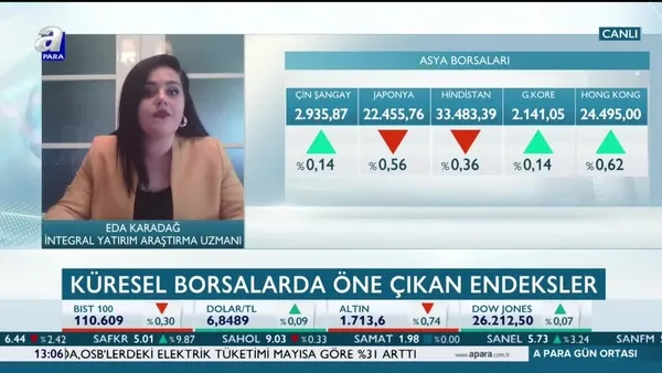 Karadağ: Vaka sayısındaki artış piyasaları tedirgin etti