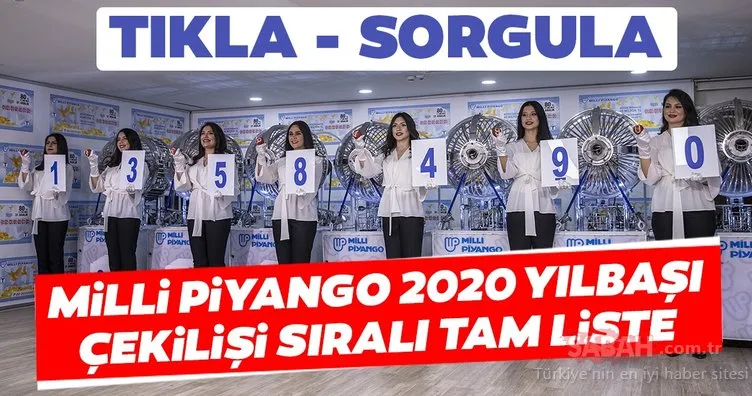 Milli Piyango 2020 yılbaşı çekilişi sonuçları açıklandı! Milli Piyango bilet sorgulama ekranı ile MPİ sıralı tam liste kazandıran numaralar burada!