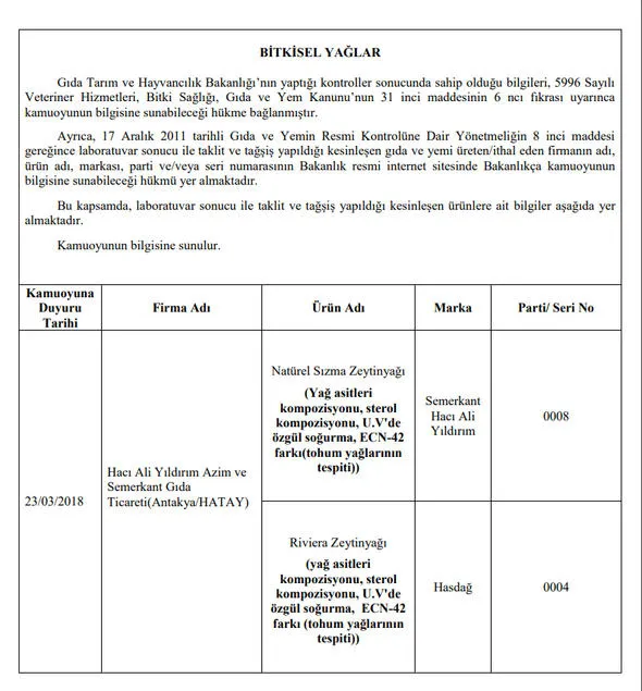 Son Dakika: Gıda, Tarım ve Hayvancılık Bakanlığı 173 firmanın hileli ürünlerini açıkladı