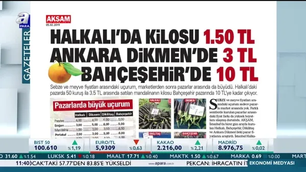 Ekonomi medyasının gündeminde neler var? 5 Şubat 2019