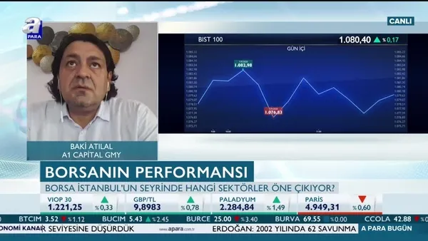 Borsa İstanbul'da beklentiler neler?