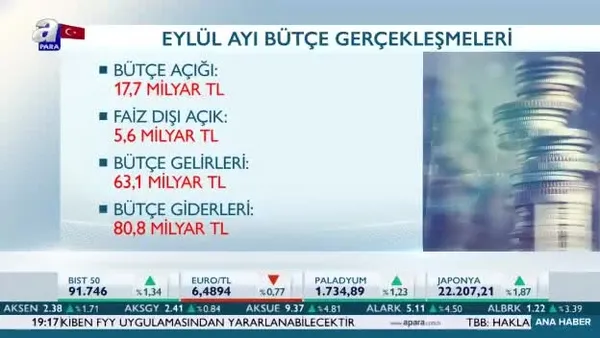 Bütçe Eylül ayında 18 milyar lira açık verdi