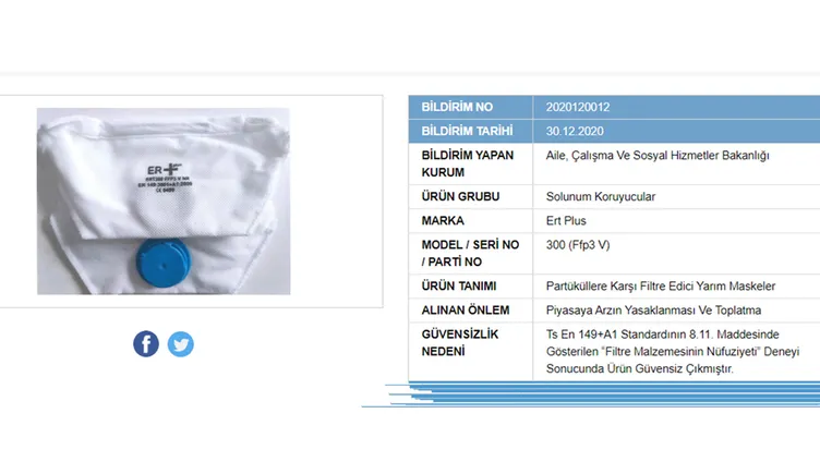 SON DAKİKA | Bakanlık açıkladı: 41 maske markası güvensiz çıktı! Sakın bu maskeleri kullanmayın!