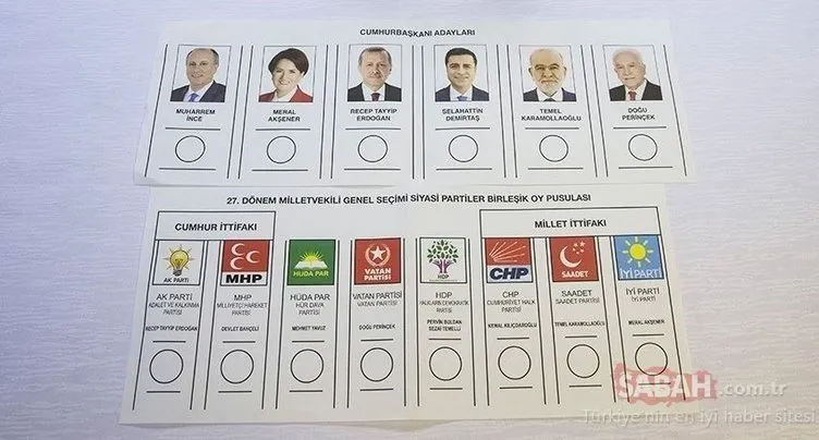 24 Haziran erken seçim için son anketler belli oldu! AK Parti’nin 2018 son seçim oy oranı...