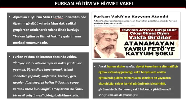 tetikcilik-istismar-adam-kaldirma-provokasyon-iste-furkancilar-adli-yapilanmanin-gercek-yuzu-1652095996806.jpg Tetikçilik, istismar, adam kaldırma, provokasyon... İşte Furkancılar adlı yapılanmanın gerçek yüzü