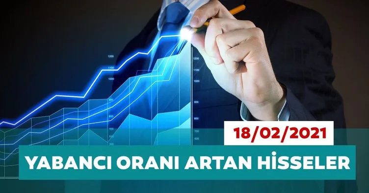 Borsa İstanbul’da yabancı oranı en çok artan hisseler 18/02/2021